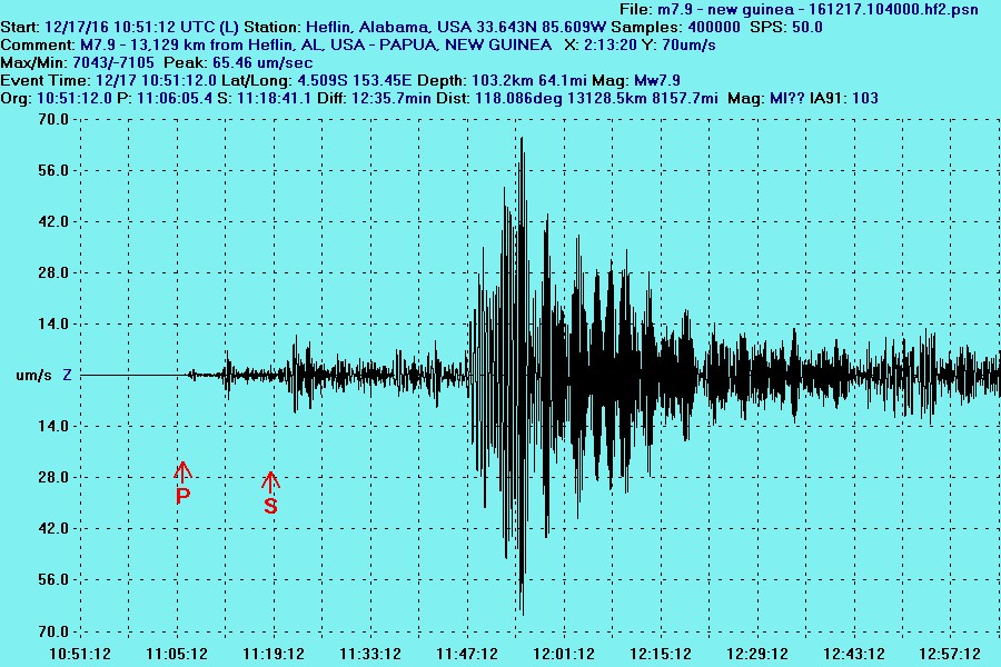 New Giunea M7.9 17Dec16